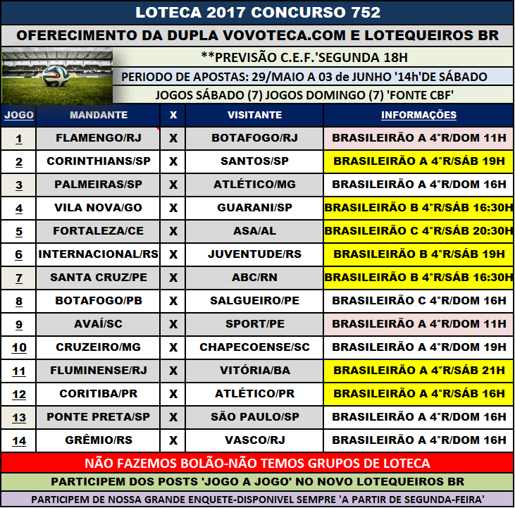 752 PROGRAMAÇÃO