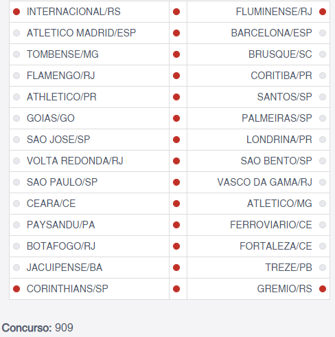 909 programação