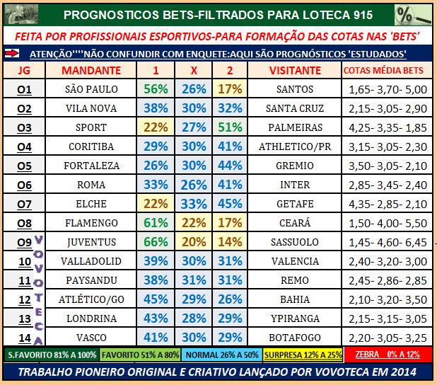 915 PROGNOSTICOS 3 PNG