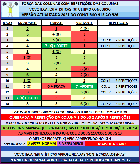 927 FORÇA