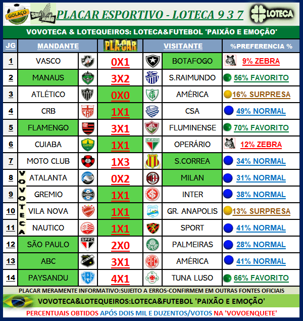 937 PLACAR 14