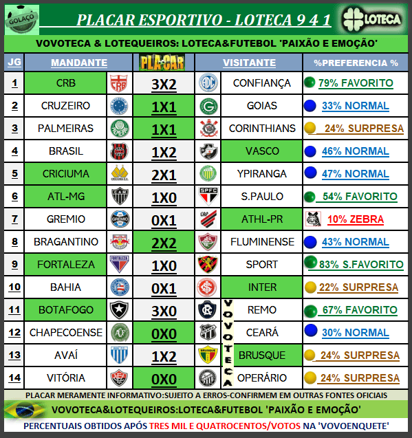 941 PLACAR 14