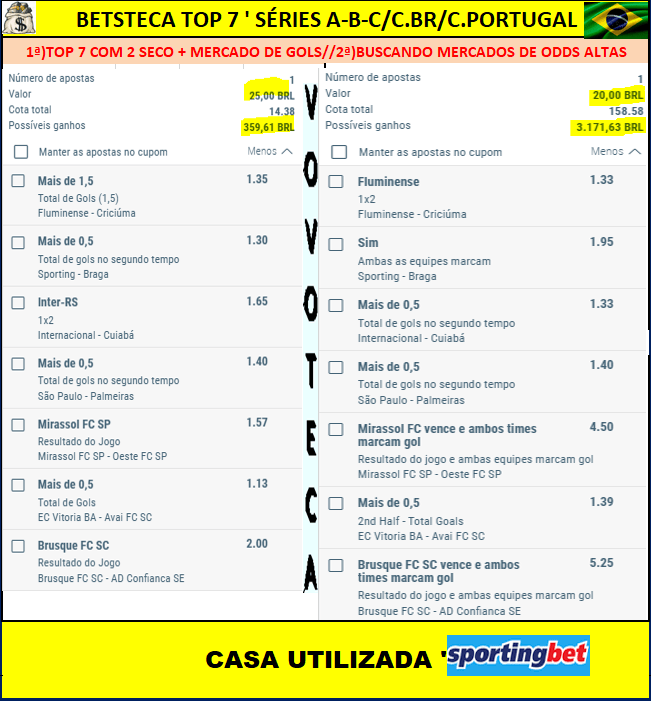 948 2 TOPS SAB