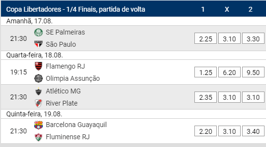 951 COTAS LIBERTADORES