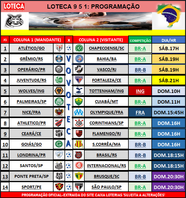 951 PROGRAMAÇÃO