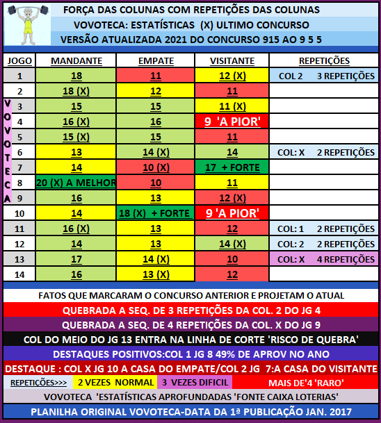 956 FORÇA