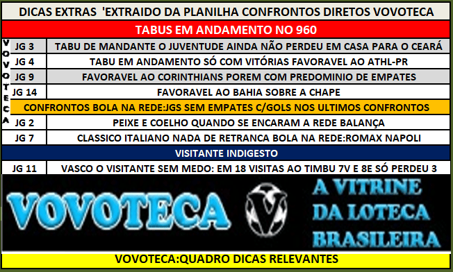 960 DICAS RELEVANTES