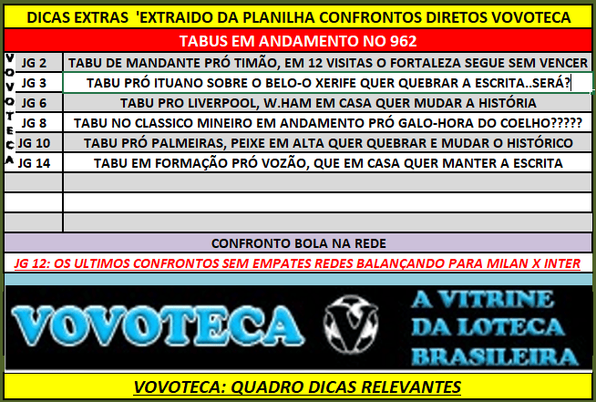 962 DICAS EXTRAS