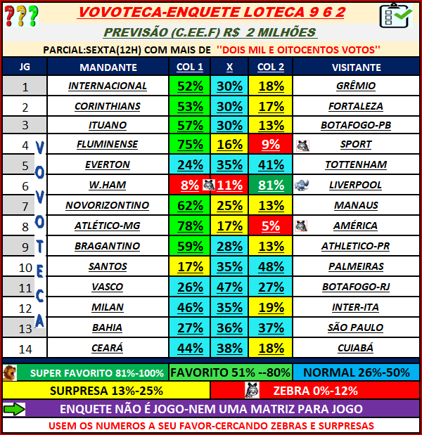 962 ENQ PARCIAL SEXT