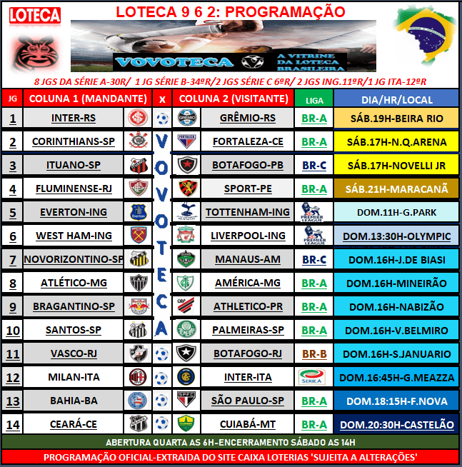 962 PROGRAMAÇÃO