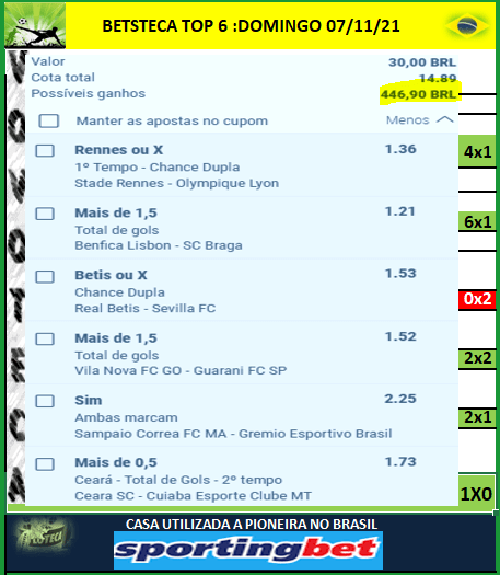 962 TOP 6 DOM RES
