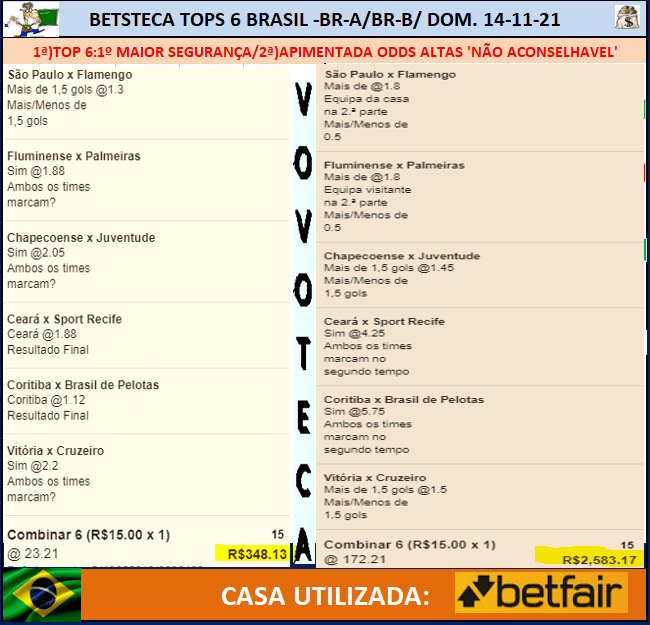 963 2 TOPS DOM