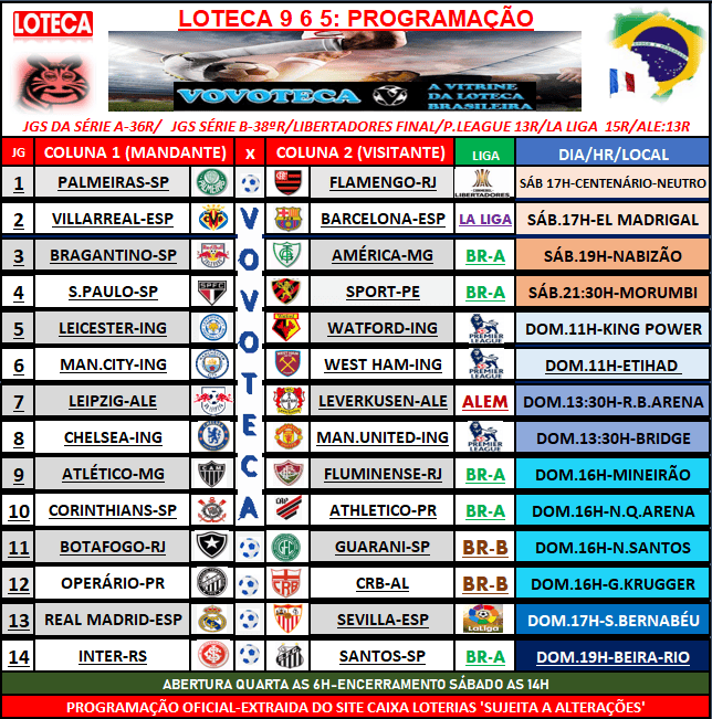 965 PROGRAMAÇÃO 1