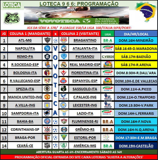 966 PROGRAMAÇÃO