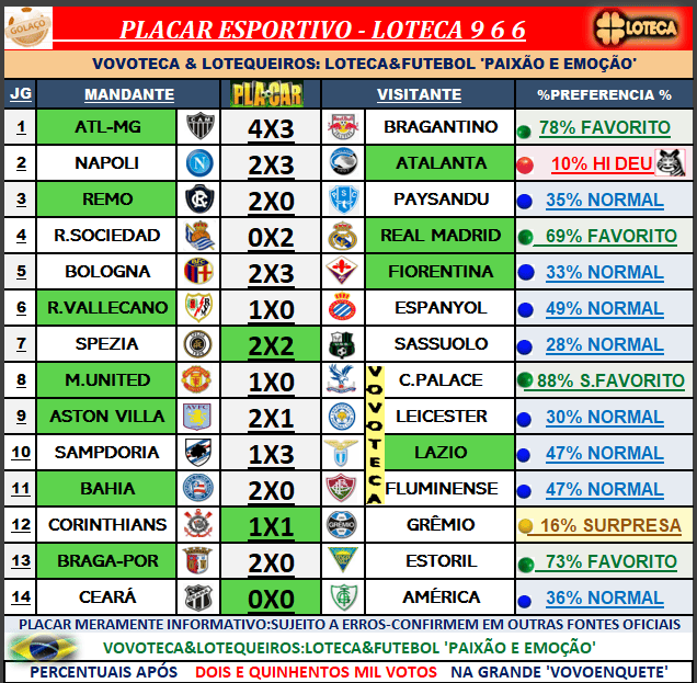 966 PLACAR 14