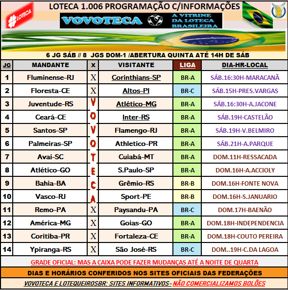 1006 PROGRAMAÇÃO