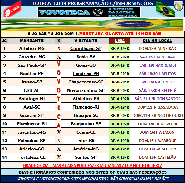 1009 PROGRAMAÇÃO 1