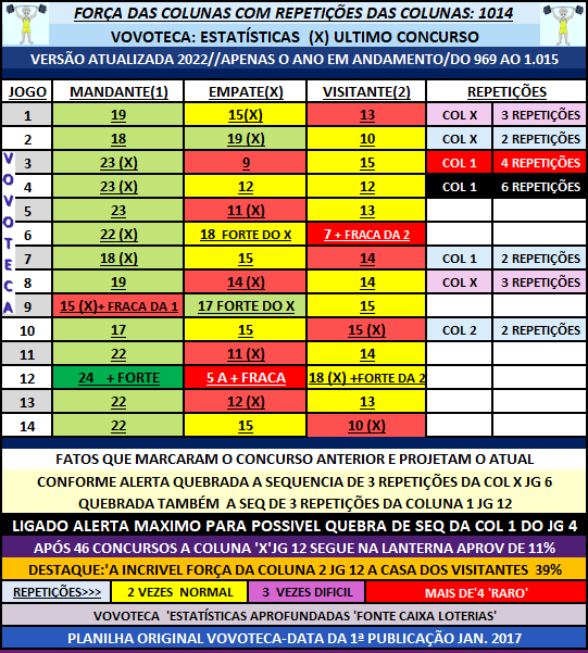 1016 FORÇA