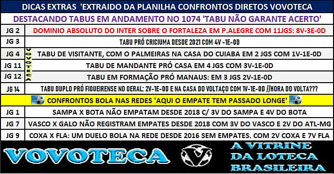 1074 DICAS