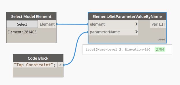 Element Setparametervaluebynametypeorinstance Dynamo Nodes - Best Nature Arts in 8K