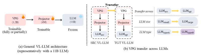Vpgtrans - Best Space Wallpapers in Retina