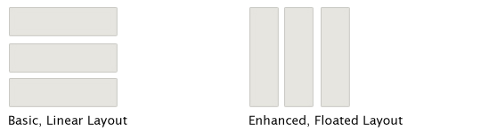 basic linear layout and enhanced floated layout