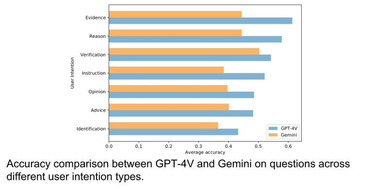 Vqaonline - Modern Vintage Wallpaper - Ultra HD