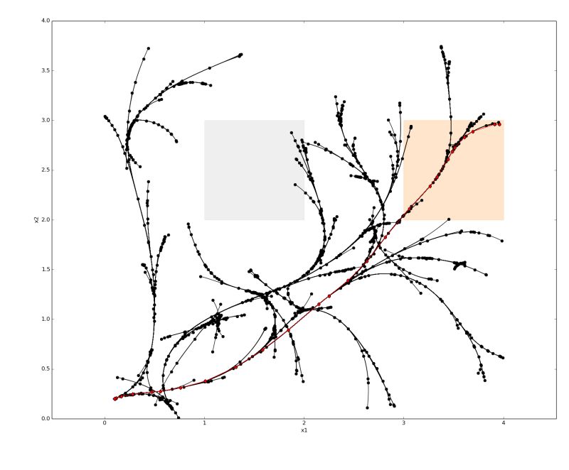 Raman Io Github - Dark Images - Ultra HD Desktop Collection