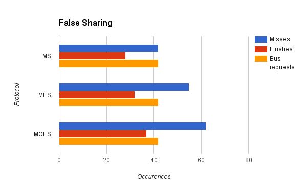 Vrazdan Github Io - Best Nature Wallpapers in 8K