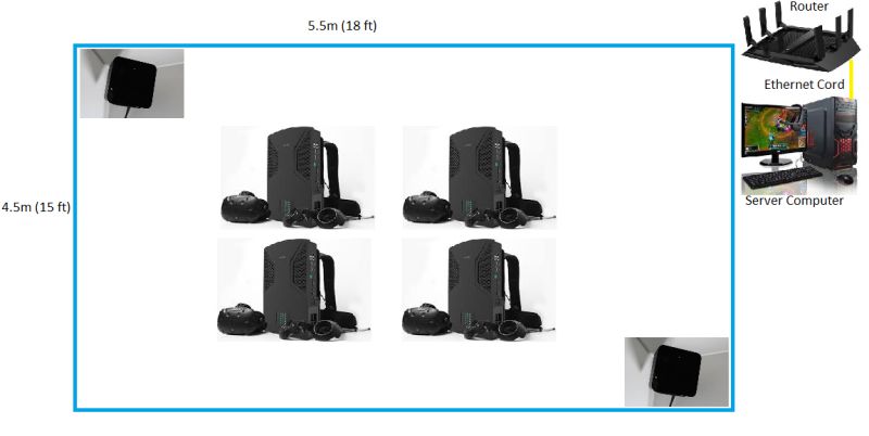 Initial Setup Vrcave Operation Guide - Download Professional Dark Background | 4K