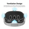 Sort silikonecover monteret på Meta Quest 3 Headset, med tre udskæringer til kameraerne og hvide konturer rundt om kanterne. Blå pile angiver ventilationspunkter. Teksten "Ventilationsdesign" og en beskrivelse af ventilationsfunktionen er synlig ovenfor.