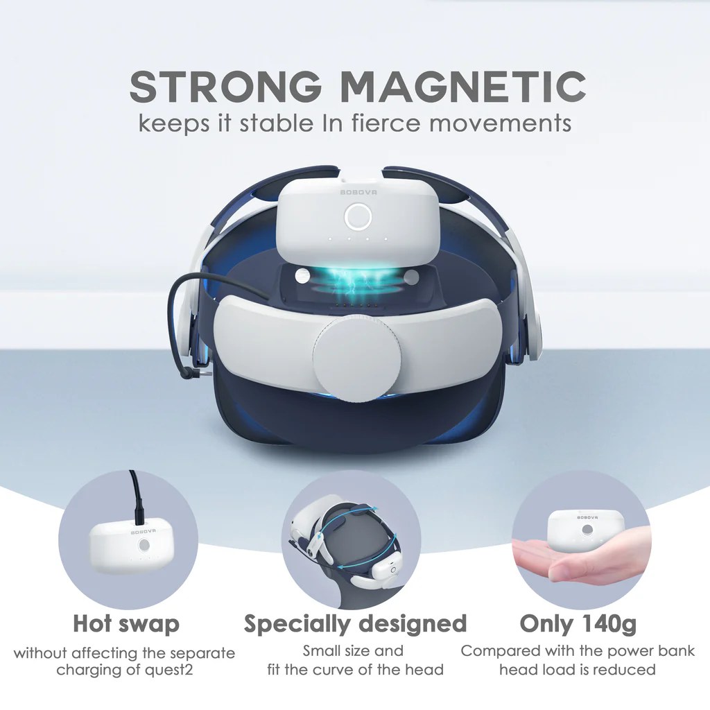 Maksimer dine VR-oplevelser med BOBOVR M2 Plus Head Strap Twin Battery Combo, en batteridrevet hovedrem, der giver komfort og endeløs spilletid.