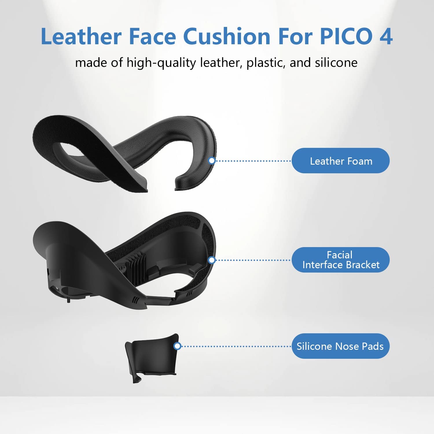 Facial Interface till PICO 4