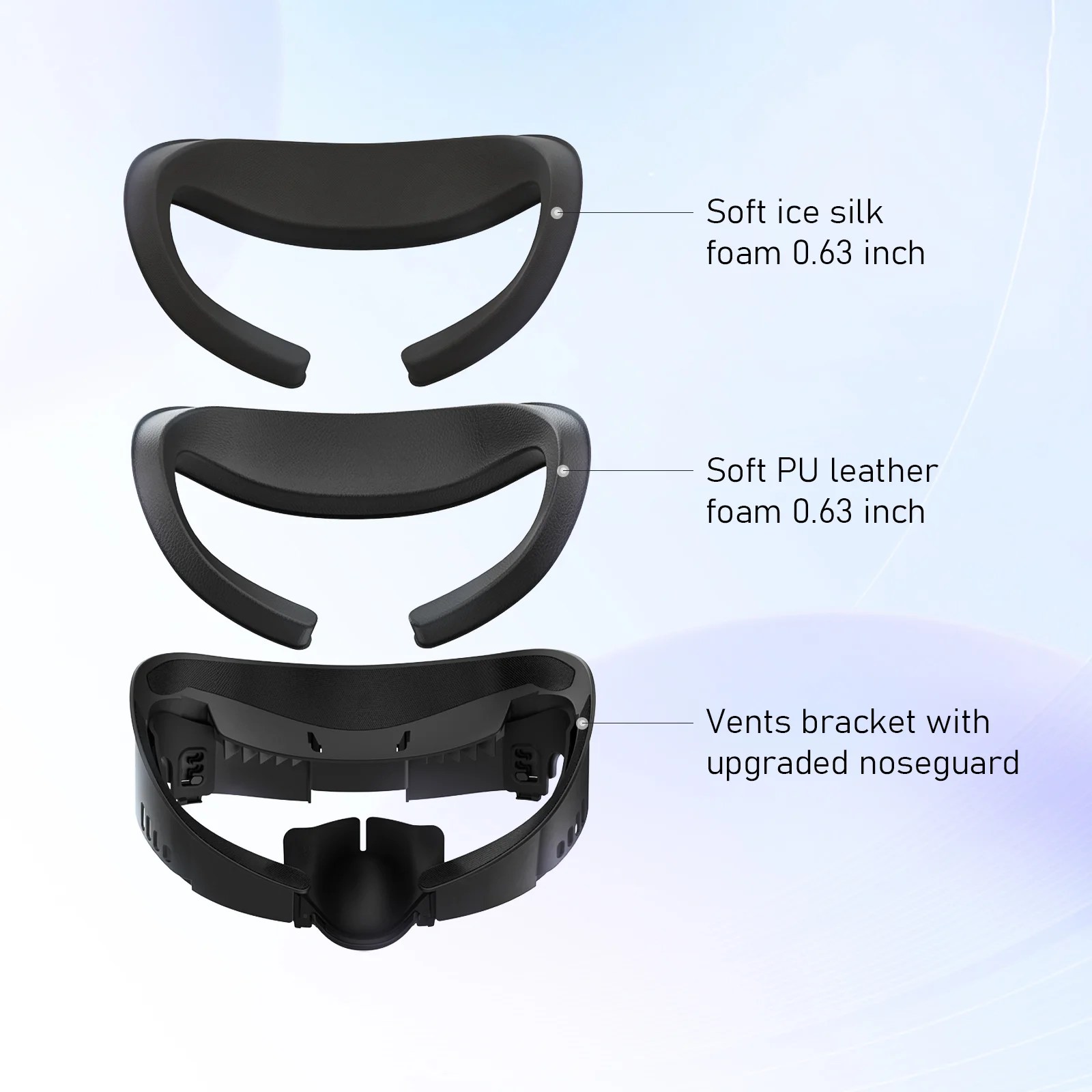 3-1 Facial Interface