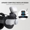 BoboVR B100U Uppgradering till BoboVR M1/M2/M3 huvudband