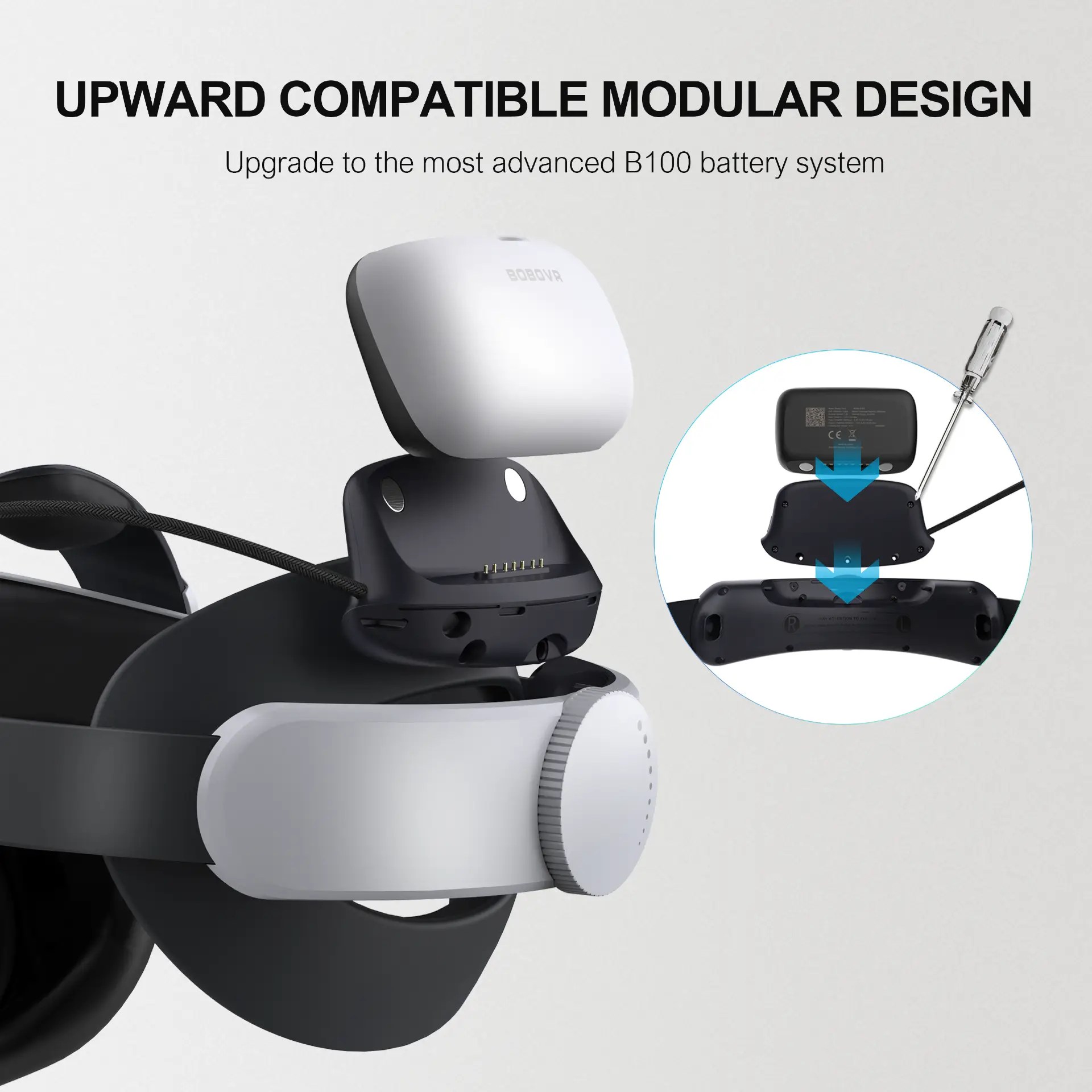 BoboVR B100U Uppgradering till BoboVR M1/M2/M3 huvudband