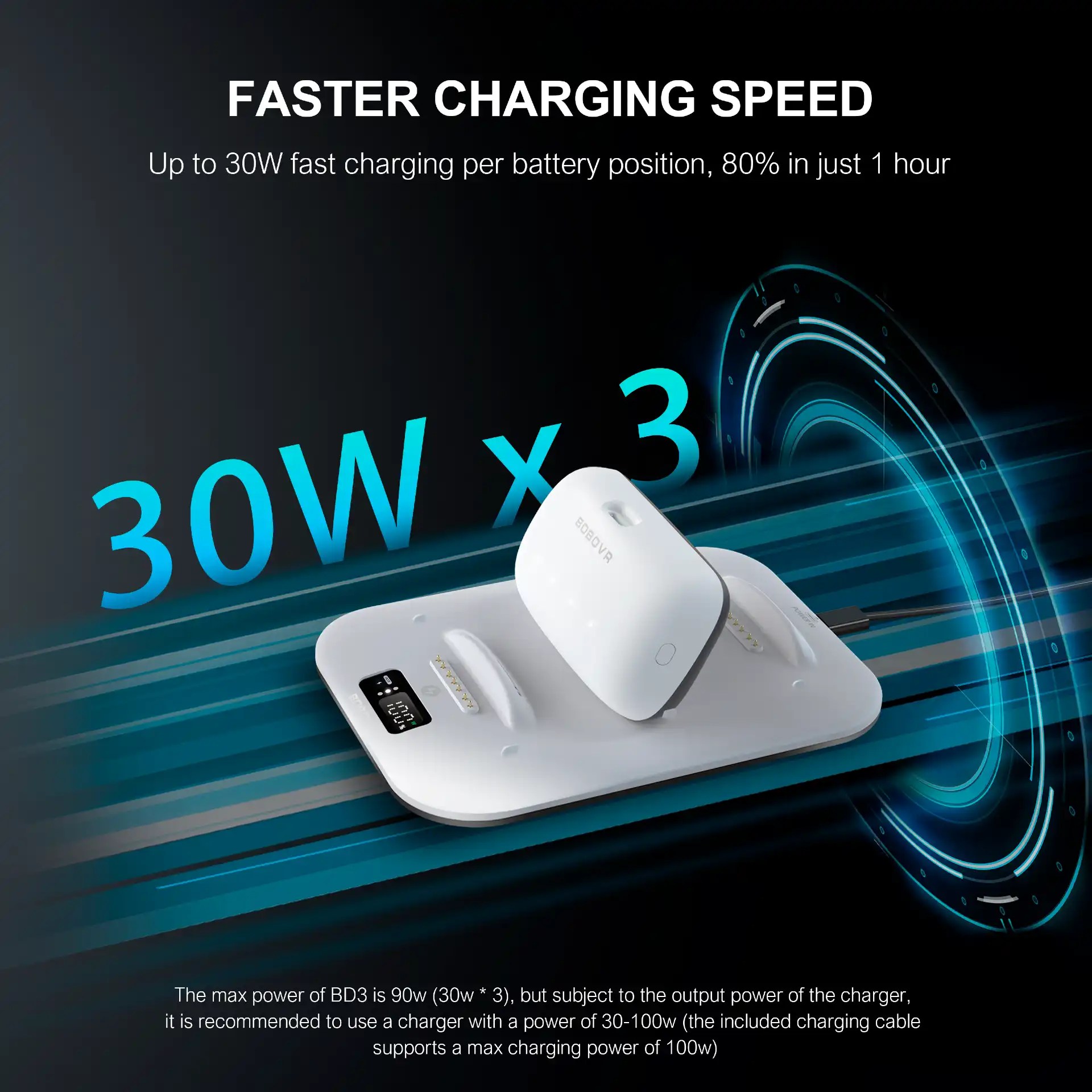 Snabbladdning för upp till 3 batterier samtidigt.