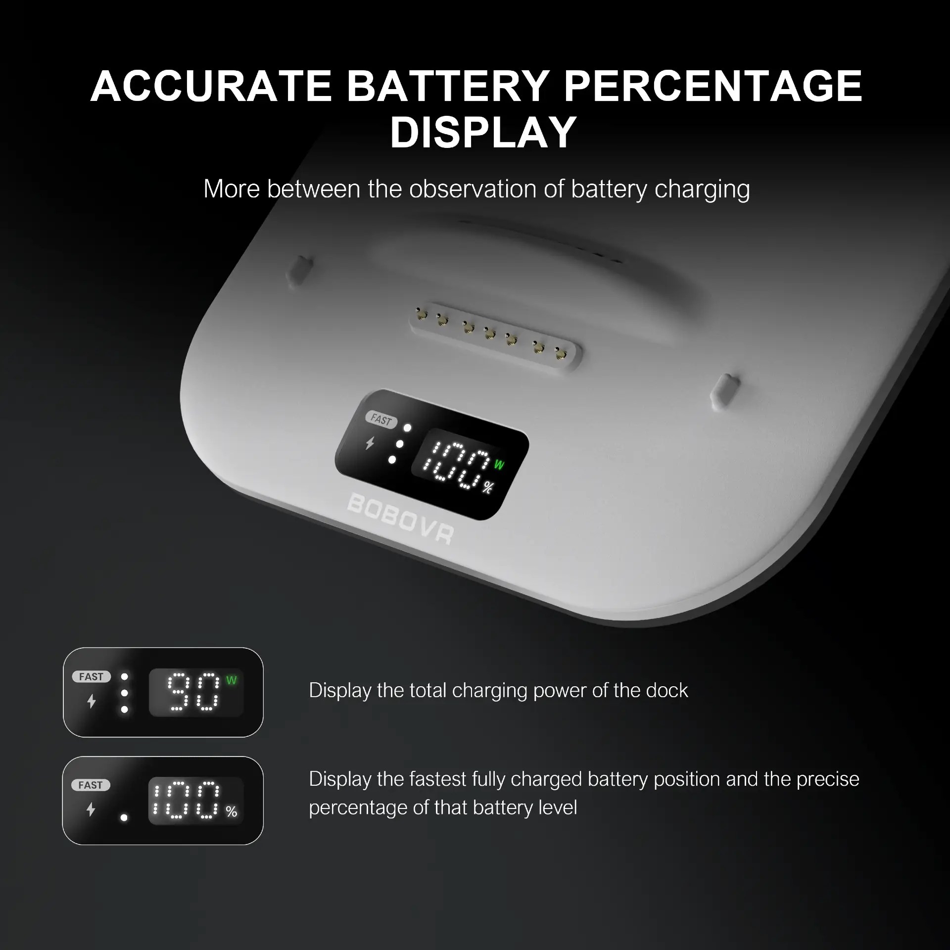 Display som visar status för ditt B100 Batteri