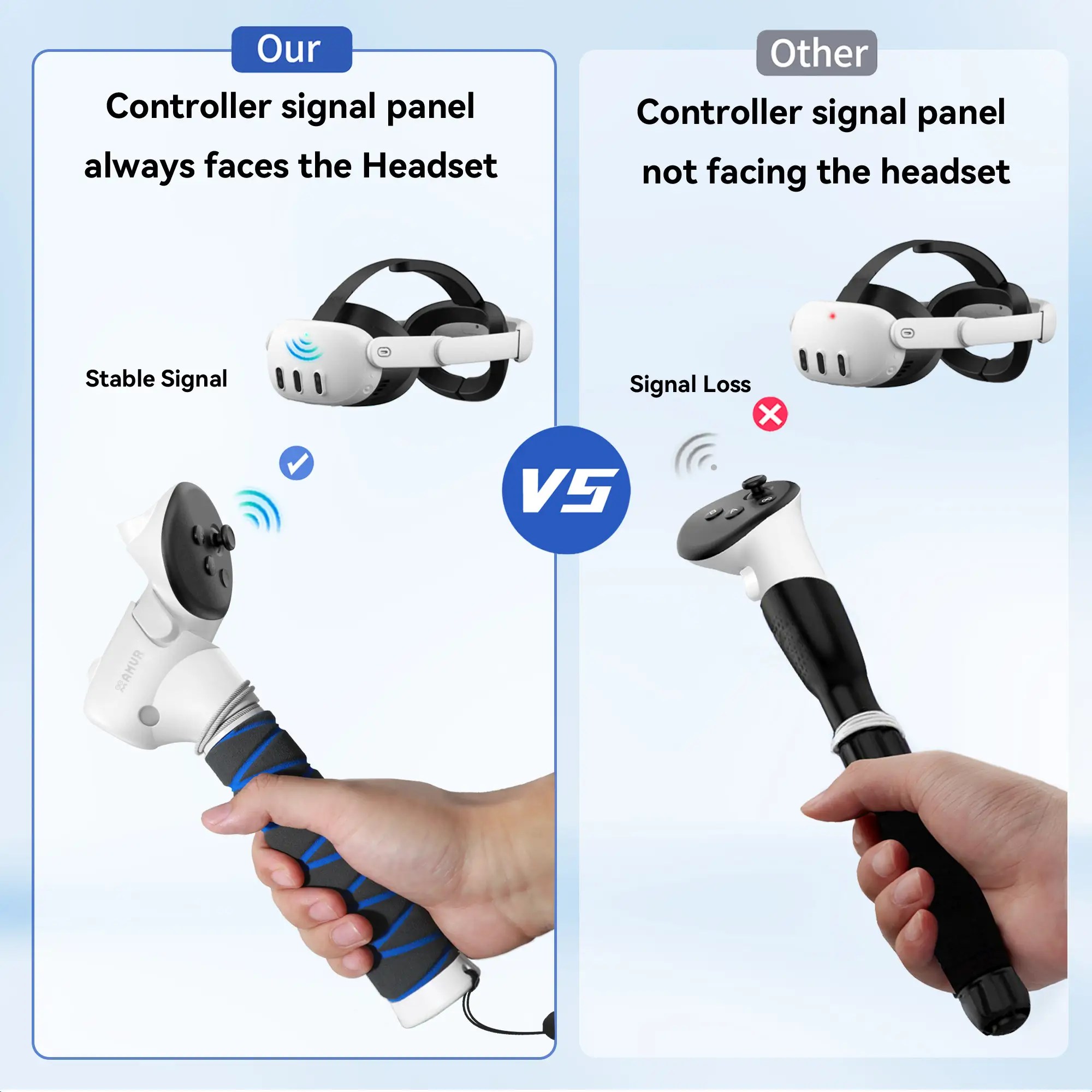 Designade för att säkerställa att signalen från kontrollern alltid är riktad mot headsetet