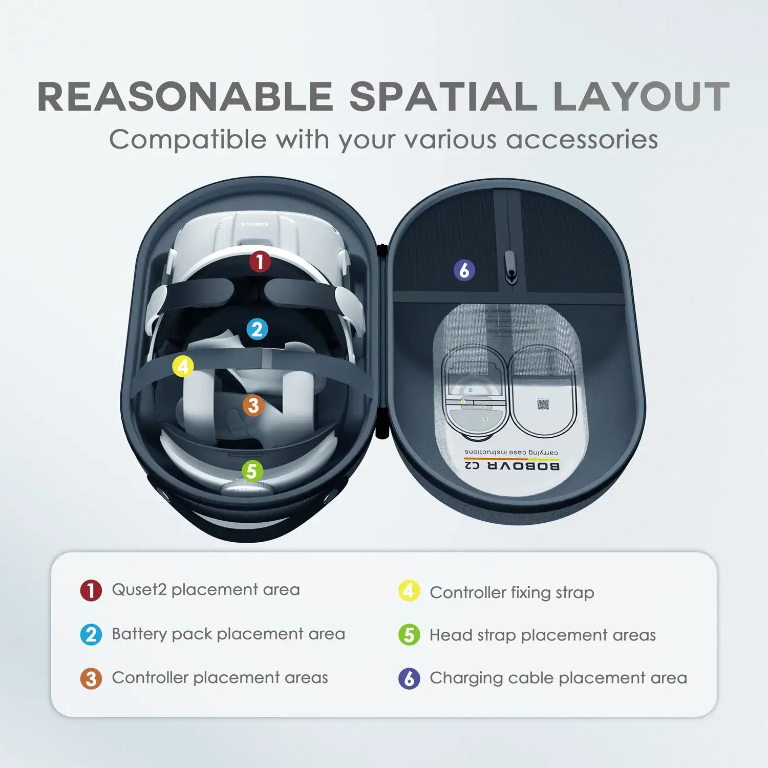 In the BoboVR C2 Case for Meta Quest 2 - Pico 4 everything has its place