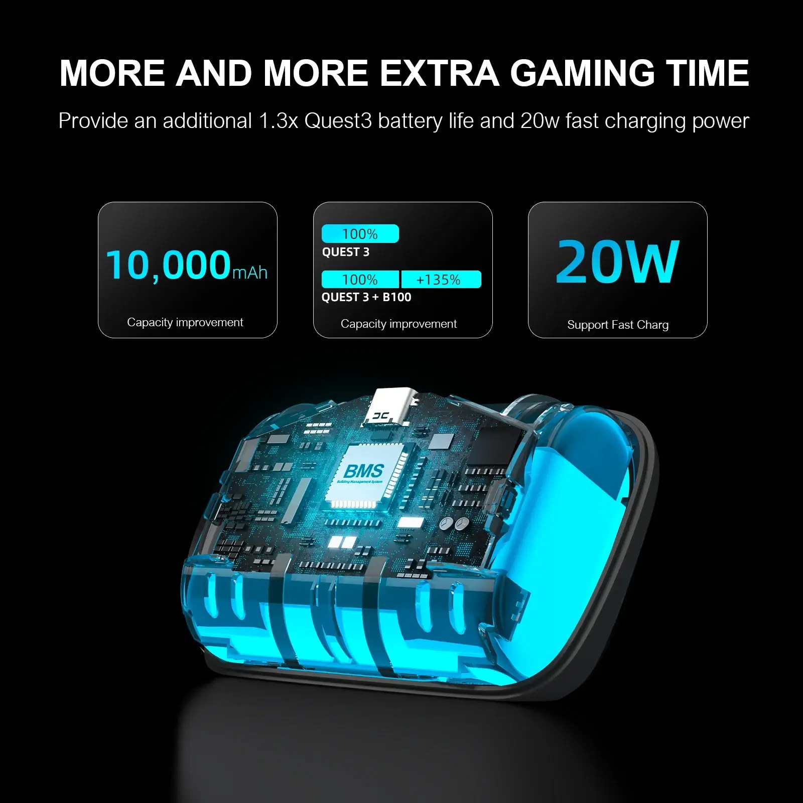 BoboVR B100 - New upgraded battery - 10000mAh