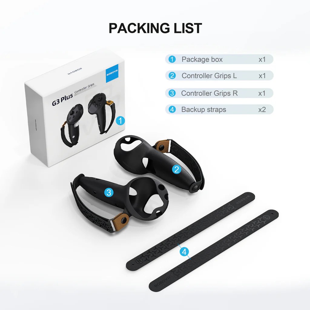 Contents of the package