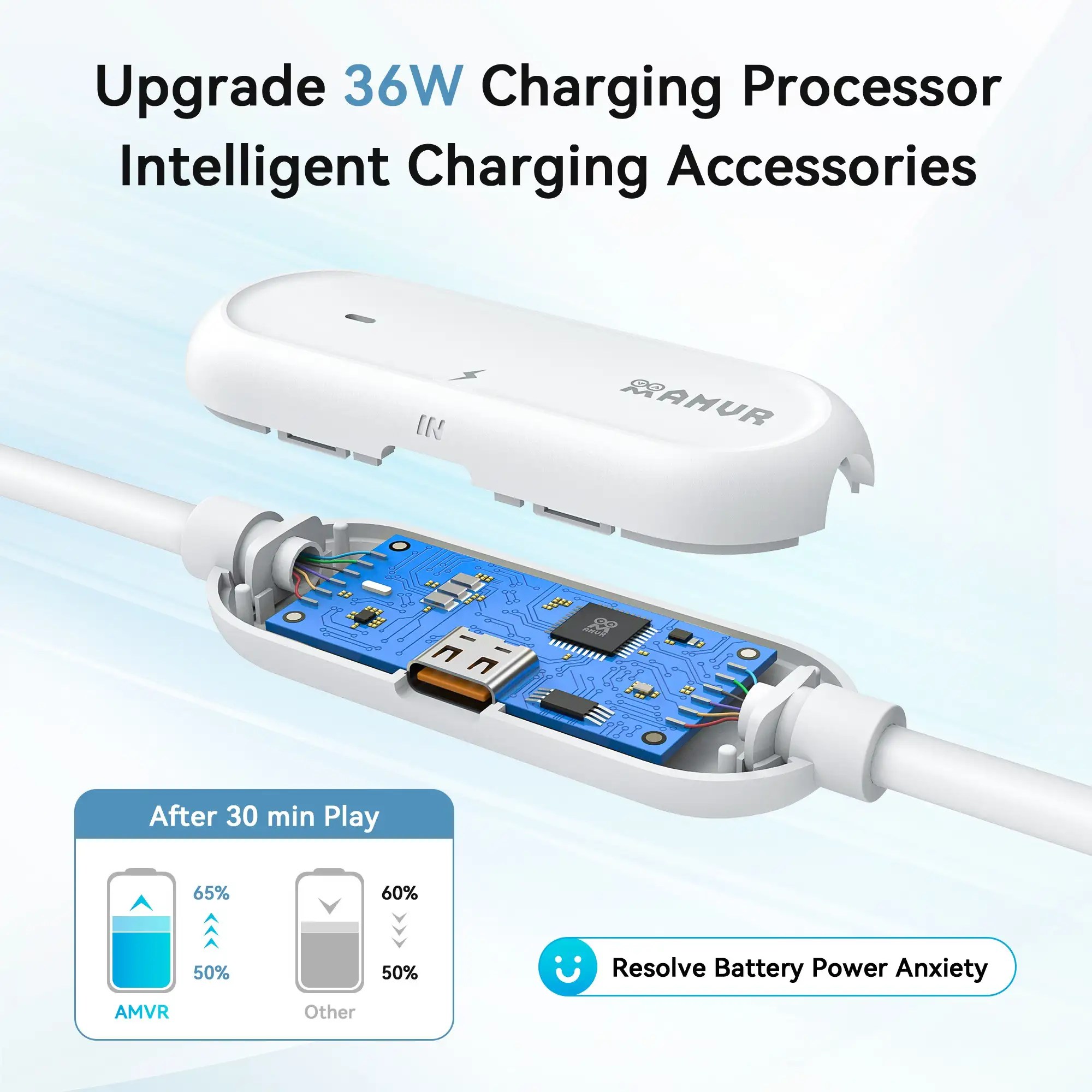 Showcases upgraded 36W charging processor with built-in smart chip for safe power supply