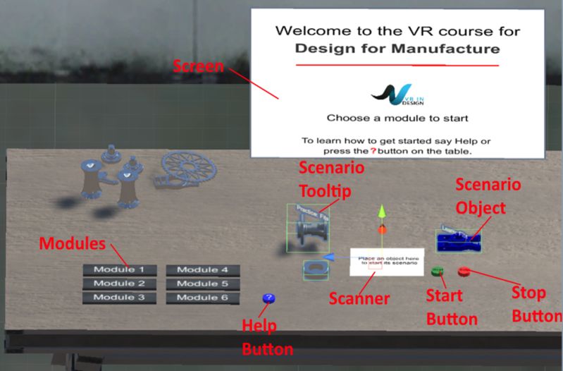 Vrlab Academy Buffer Design - Space Art Collection - Mobile Quality