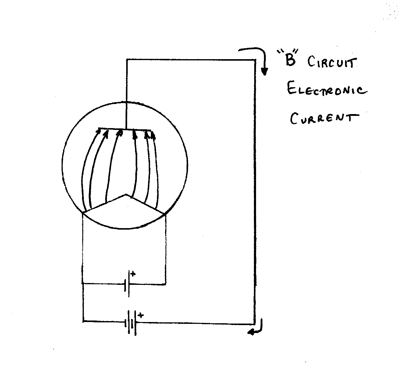Basic Vacuum Tube Theory Basic Vacuum Tube Theory