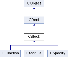 Vrq Cobject Class Reference - Dark Backgrounds - Beautiful Full HD Collection
