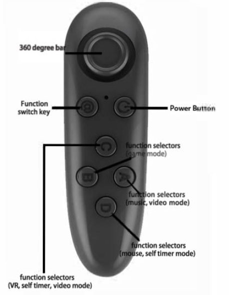 Pavy Universal Remote PavaPro 360 Bluetooth VR Controller User Manual - Virtual Reality