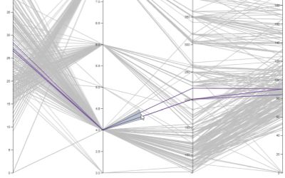 Vrvis Forschungs Gmbh On Github - Best Ocean Patterns in Mobile