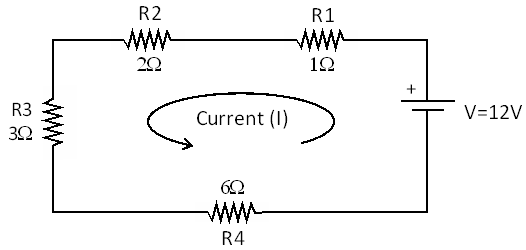 Kirchhoff’s Voltage Law (KVL) - Vidyasagar Academy