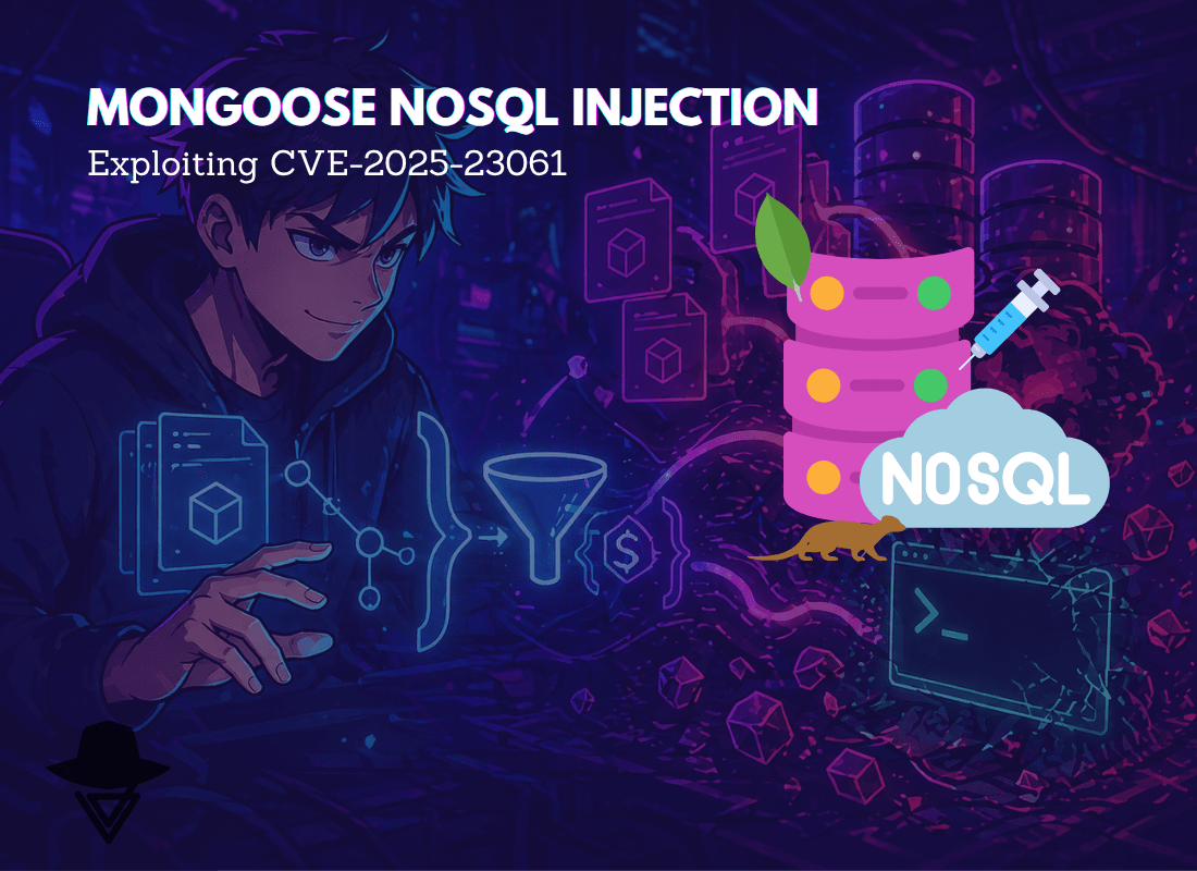 NoSQL Injection in the Real World: Breaking Mongoose with CVE-2025-23061